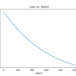 Implementing Linear Regression in TensorFlow