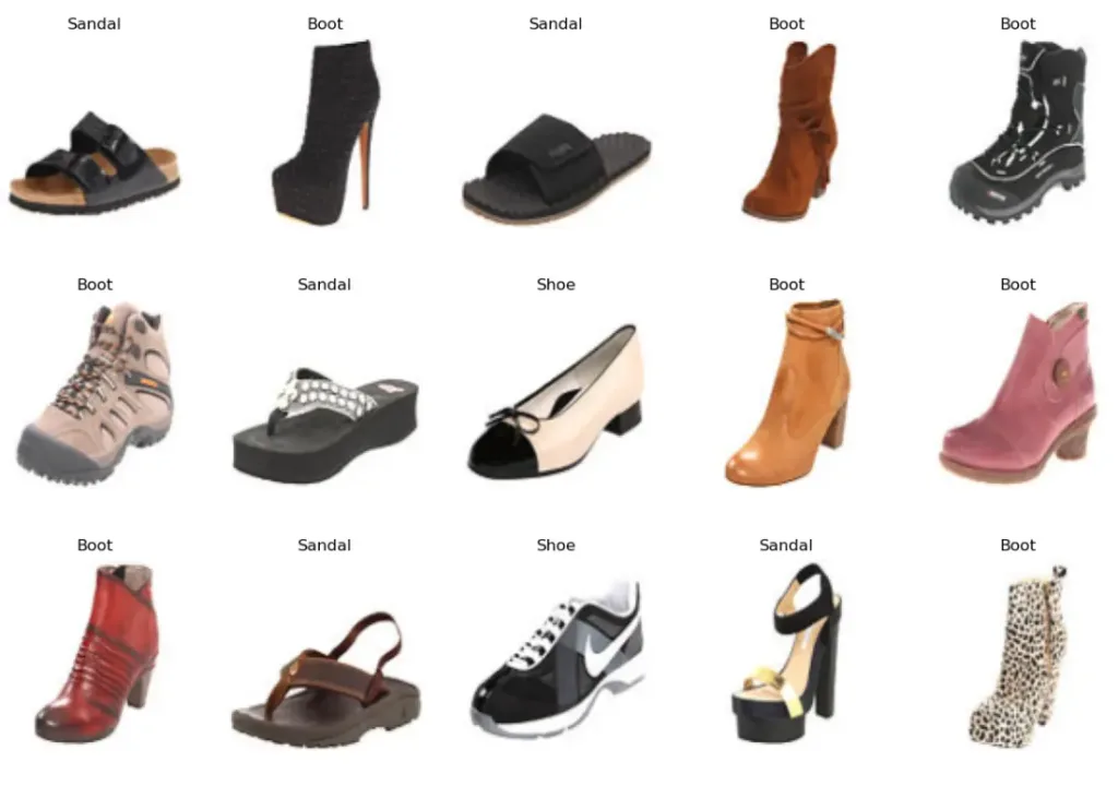 The image shows the different samples of the Shoe, Sandal and Boot.