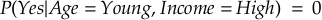 Bayes' Theorem results