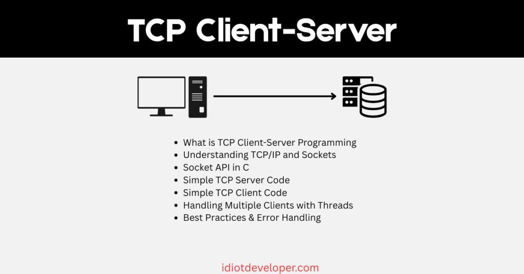 The Ultimate Guide to TCP Client-Server Programming in C [Code]